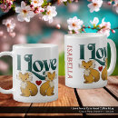 Recherche de renard rouge tasses Nom