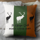 Suche nach elch kissen Rustikal