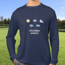 Recherche de orage vêtements Soleil