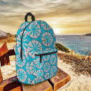 Recherche de coquillages sacs Côtier
