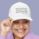 Recherche de faux casquettes Nouveau