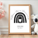 Suche nach schwarzer stern poster Für sie/ihn