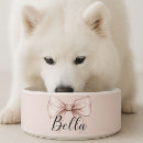 Suche nach schablone hundezubehör Tier
