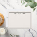 Suche nach elfenbeinküste postkarten Minimal