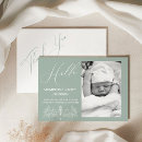 Recherche de annonces vintages de naissance invitations Script