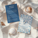 Recherche de boussole nautique invitations Littoral