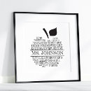 Suche nach wortwolken poster Wortart