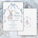 Recherche de lapin bleu invitations Vintage