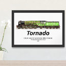 Suche nach vintage lokomotive poster Eisenbahn