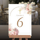 Suche nach christliche tischkarten Taufe