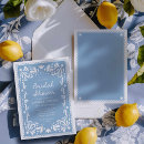 Recherche de papel Fiesta