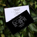 Recherche de bovins cartes visite Vache