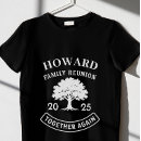 Recherche de réunion tshirts Vintage
