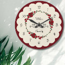 Recherche de de cuisine florale art Family