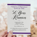 Recherche de les années 50 invitations Minimaliste
