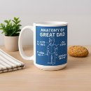 Recherche de étreinte maison deco Bleu
