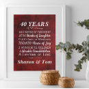 Suche nach 20 jahrestag poster Couple