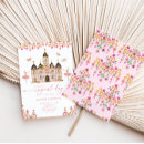 Recherche de tutu anniversaire invitations Papillon