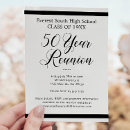 Recherche de les années 50 invitations Minimaliste