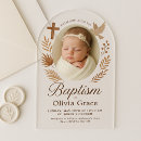 Recherche de spirituel invitations Pour enfants