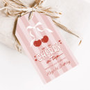 Recherche de girl 1st birthday Pour elle