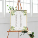 Suche nach hochzeitsdiagramme poster Bride