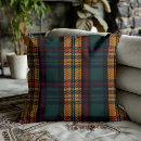 Recherche de motif intemporel coussins Rouge