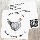 Recherche de ferme de poulet cartes visite Aquarelle
