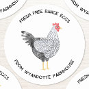 Recherche de gamme libre Poule