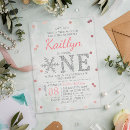 Recherche de flocon de neige anniversaire invitations Rose