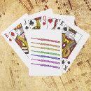 Recherche de instrument jeux de cartes Musicien