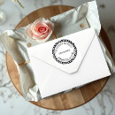 Recherche de cercle cartes invitations Script de texte cercle