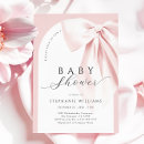 Recherche de arc invitations Mother to be