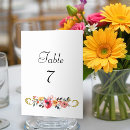 Suche nach über und unter wasser tischkarten Blütenhochzeit