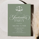Recherche de échelles invitations Chic