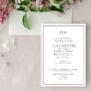 Recherche de plumes invitations Simple