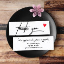 Recherche de shopping cartes visite Médias