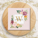 Recherche de poudre magnets Monogramme