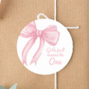 Suche nach wanne Geburtstag