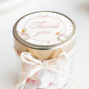 Suche nach gänse aufkleber Geburtstagsparty