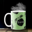 Recherche de indépendant tasses Vert