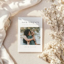 Recherche de téléphone invitations Tendance