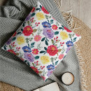 Recherche de beau motif coussins Botanique