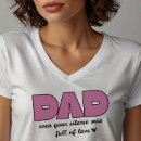Recherche de silence femme tshirts Femmes