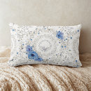 Recherche de style antique Décoration intérieure