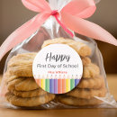 Recherche de crayon de couleur autocollants Jardin d'enfants