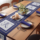 Recherche de chemins de tables Monogramme