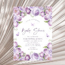 Recherche de papillon sur le pourpre Violet