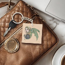 Suche nach elf schlüsselanhänger Fantasie