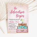 Suche nach vintage welt einladungen Reise